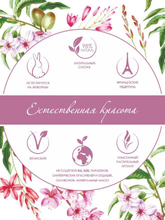 Floristica / Маска-активатор роста волос ASIA с маслом миндаля и экстрактом цветков вишни, 250 мл