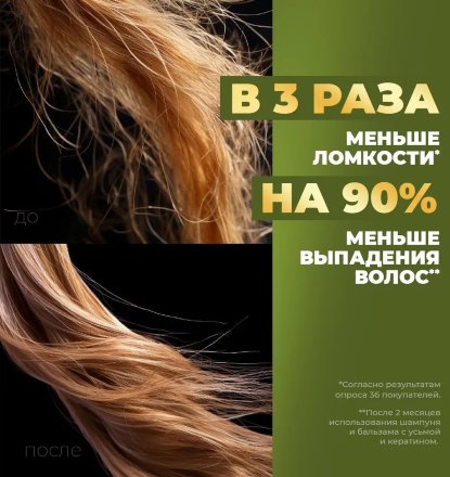 Adarisa / Активизирующий кондиционер для роста волос c усьмой (3 в 1) / Восстанавливающий бальзам против выпадения волос с усьмой и кератином для поврежденных и ослабленных волос Usma Ceremony, 250 мл