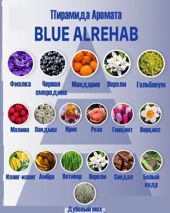 Al Rehab / Арабские мужские масляные духи BLUE (Блю), 6 мл